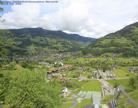 Schanzenzentrum Montafon Nordic