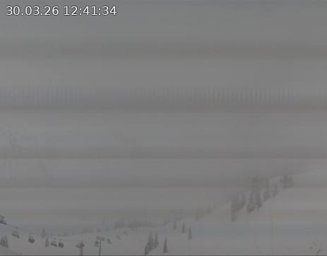 Silvretta Montafon: Nova Stoba 360