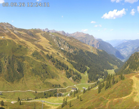 Silvretta Montafon: Nova Stoba 360