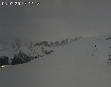 Golm: Hüttenkopf 360