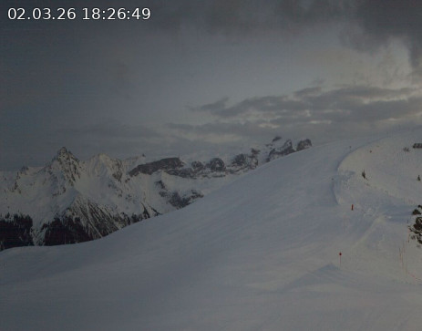 Golm: Hüttenkopf 360