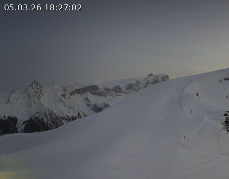 Golm: Hüttenkopf 360