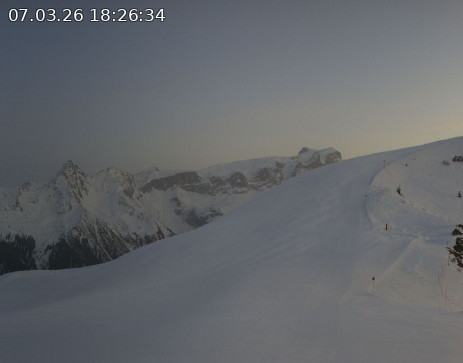 Golm: Hüttenkopf 360