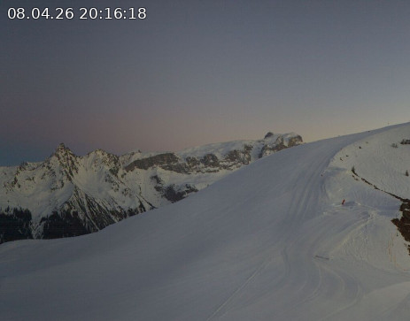 Golm: Hüttenkopf 360