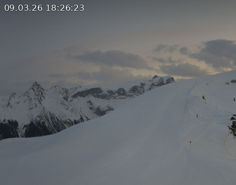 Golm: Hüttenkopf 360