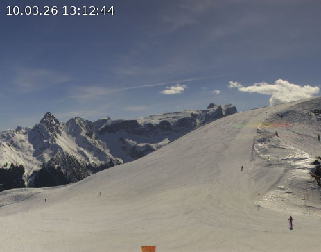 Golm: Hüttenkopf 360