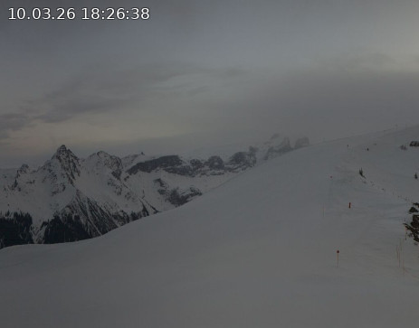 Golm: Hüttenkopf 360