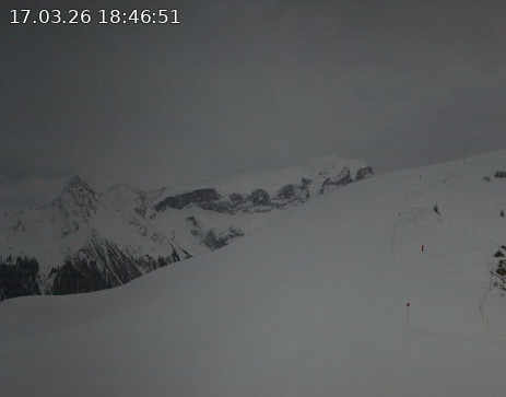 Golm: Hüttenkopf 360