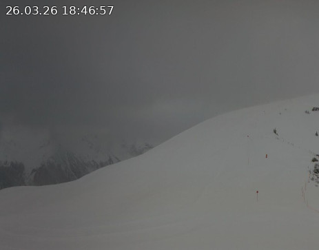 Golm: Hüttenkopf 360