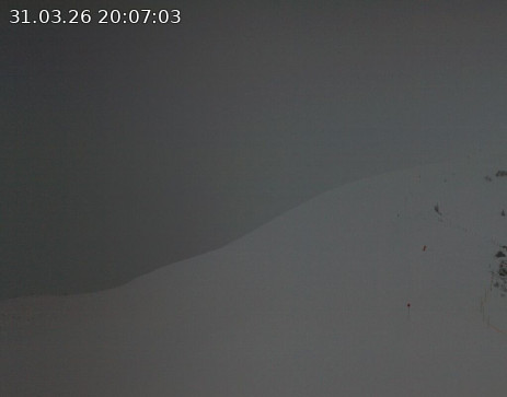 Golm: Hüttenkopf 360