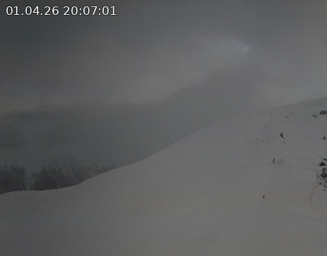 Golm: Hüttenkopf 360