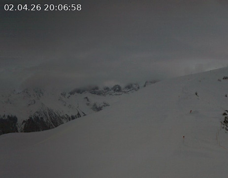 Golm: Hüttenkopf 360