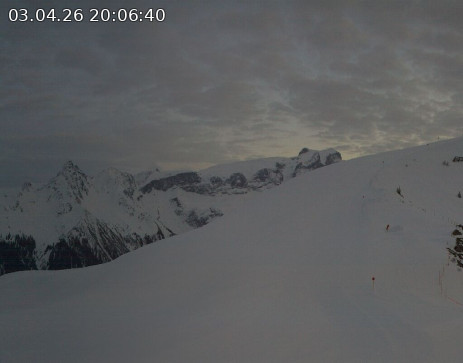 Golm: Hüttenkopf 360