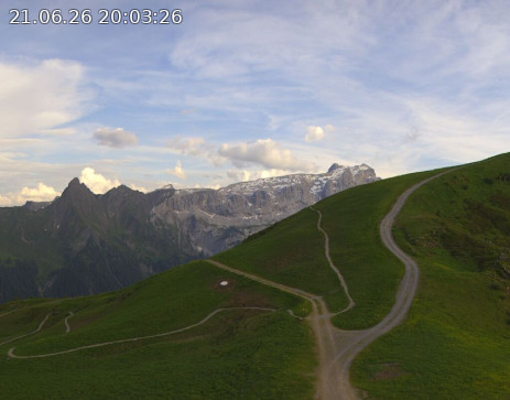 Golm: Hüttenkopf 360