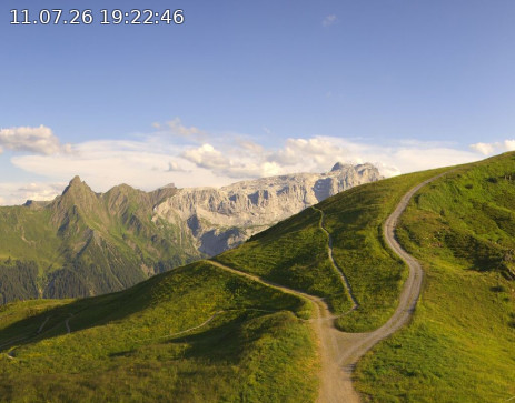 Golm: Hüttenkopf 360
