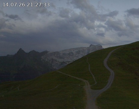 Golm: Hüttenkopf 360