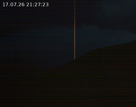 Golm: Hüttenkopf 360