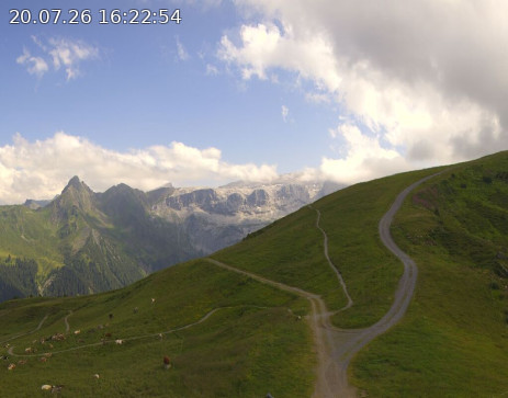 Golm: Hüttenkopf 360