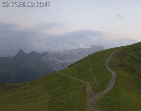 Golm: Hüttenkopf 360