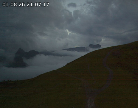 Golm: Hüttenkopf 360