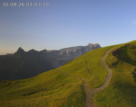 Golm: Hüttenkopf 360