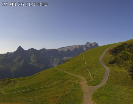 Golm: Hüttenkopf 360