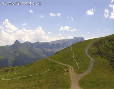Golm: Hüttenkopf 360