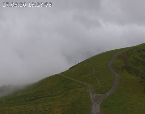 Golm: Hüttenkopf 360