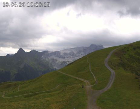 Golm: Hüttenkopf 360