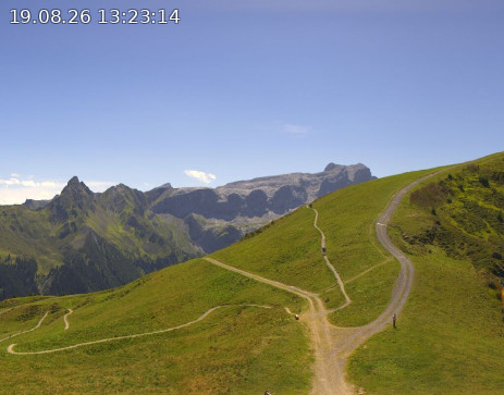 Golm: Hüttenkopf 360