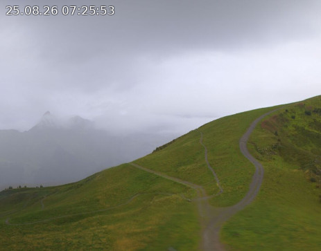 Golm: Hüttenkopf 360