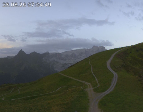 Golm: Hüttenkopf 360