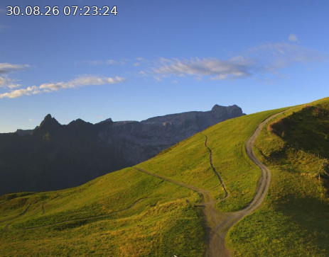 Golm: Hüttenkopf 360