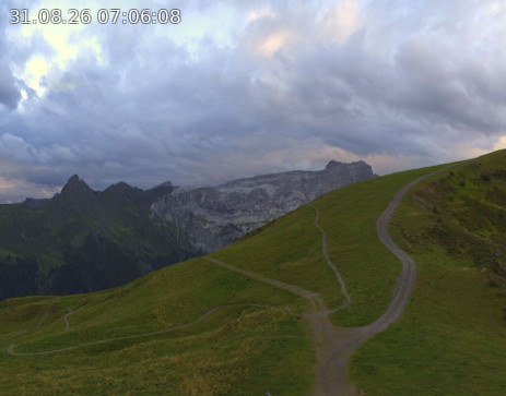 Golm: Hüttenkopf 360