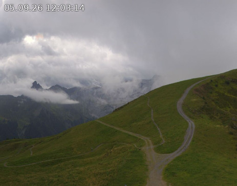 Golm: Hüttenkopf 360