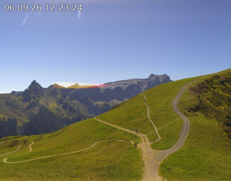 Golm: Hüttenkopf 360