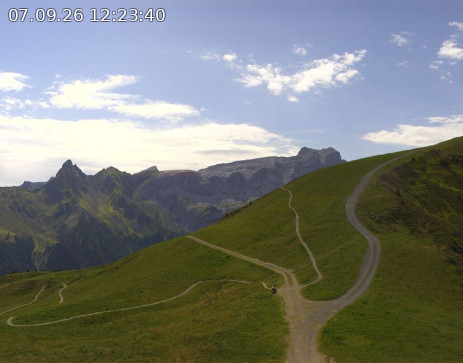 Golm: Hüttenkopf 360