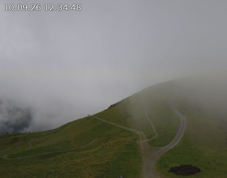 Golm: Hüttenkopf 360