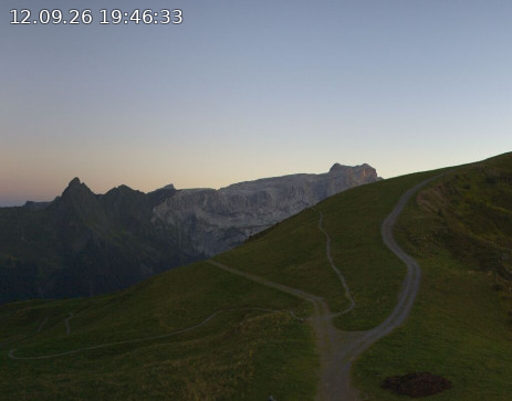 Golm: Hüttenkopf 360