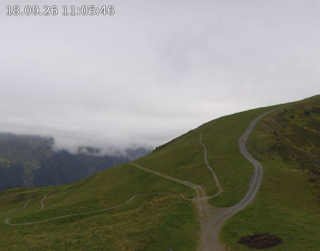 Golm: Hüttenkopf 360