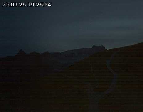 Golm: Hüttenkopf 360