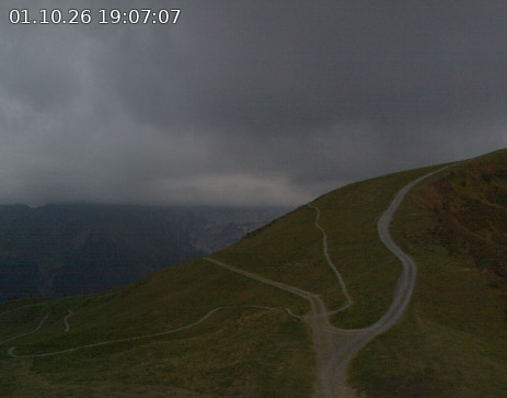Golm: Hüttenkopf 360