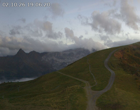 Golm: Hüttenkopf 360