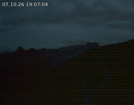 Golm: Hüttenkopf 360