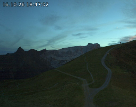 Golm: Hüttenkopf 360