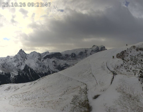 Golm: Hüttenkopf 360