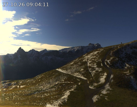 Golm: Hüttenkopf 360