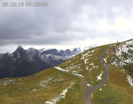 Golm: Hüttenkopf 360