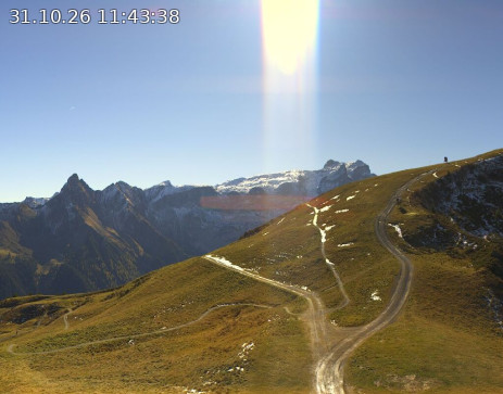 Golm: Hüttenkopf 360