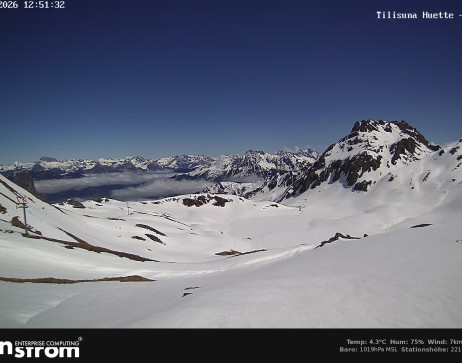 Tilisunahütte Seeblick
